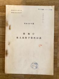 昭和33年度 防衛庁　歳入歳出予算科目表　防衛庁訓令第20号