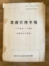 防衛庁陸上幕僚監部 昭和31年度第1四半期 業務管理期報(業務改善好例集)