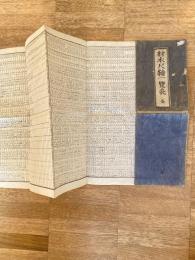 明治13年 材木尺締一覧表　全