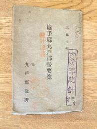 大正10年 岩手県九戸郡勢要覧