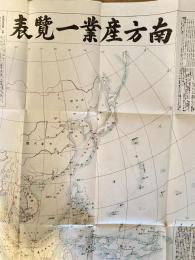 昭和17年3月 南方産業一覧表