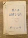 昭和30年8月 陸上自衛隊第2普通科連隊 訓練予定表8/22-8/27