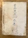 昭和20年代 普科連隊S.O.P参考綴