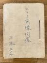 昭和28年 保安隊 スキー訓練関係綴