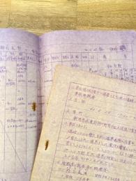 昭和40年 岩石爆破作業中の爆薬てんそく時の爆破による隊員死傷事故の概要　陸上自衛隊 新潟県佐渡郡 大佐渡作業隊