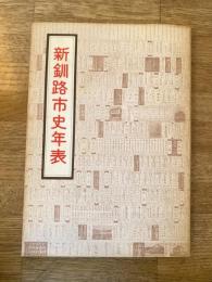 新釧路市史総合年表 　附図3枚・正誤表付