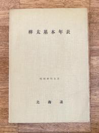 樺太基本年表