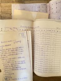 昭和38年10月 築城資材の補給について等 綴