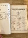 保安隊 業務管理基本訓練計画
