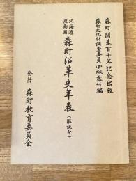 北海道渡島国森町沿革史年表