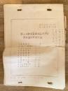 昭和28年5月 保安隊 第3連隊第3大隊 第2次新隊員後期基本訓練 練度査閲実施計画