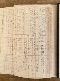 戦前 帝国陸軍 機関銃分隊教練指導計画/分隊教練教育指導計画/機関銃小隊戦斗教練指導計画(遭遇戦)/同(陣地攻撃)指導計画 等綴