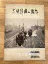 昭和30年 工場設置の案内　苫小牧市