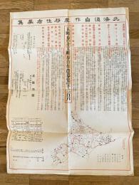 昭和5年7月 北海道自作農移住者募集ポスター