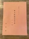 樺太終戦史年表(未定稿)