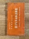 大正15年3月 靜岡市經濟統計一班