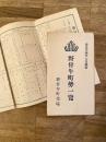 大正14年7月 北海道常呂郡野付牛町勢一覧