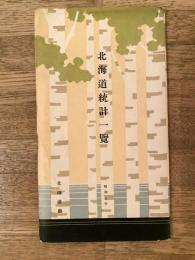 戦前 北海道統計一覧/北海道全図 100万分の1