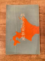 大正2年 北海道産業要覽