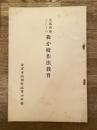 生活指導としての我が校作法教育　金沢市立高岡町高等小学校