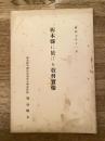 昭和7年11月　栃木県に於ける教育実情