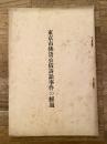 東京市仏貨公債訴訟事件の経過
