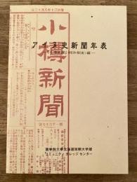 アイヌ史新聞年表