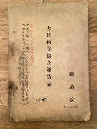 大正6年1月現行 大貨物等級及運賃表