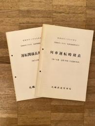 昭和60年3月14日改正　列車運転時刻表(第1分冊 定期・季節・予定臨時列車)・運転関係長期通達(第2分冊)　昭和60年2月12日 札鉄局通達第580号　2冊