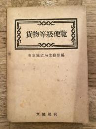 昭和23年　貨物等級便覧