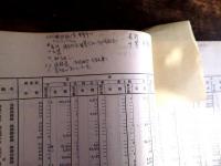 販売組合概況　　　少書込有