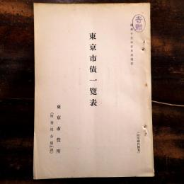 東京市債一覽表　昭和15年5月末現在