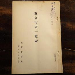 東京市債一覽表　昭和15年9月末現在