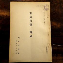 東京市債一覽表　昭和15年12月末現在