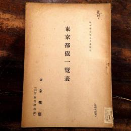 東京都債一覽表　昭和19年5月末現在