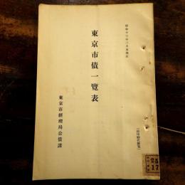 東京市債一覽表　昭和13年2月末現在