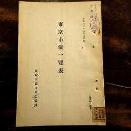東京市債一覽表　昭和13年3月末現在