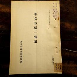 東京市債一覽表　昭和13年3月末現在