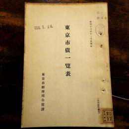 東京市債一覽表　昭和13年12月末現在