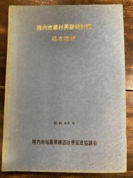 昭和48年　稚内市農村再開発計画　基本構想