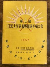 第1回 日米大学選抜野球選手権大会プログラム