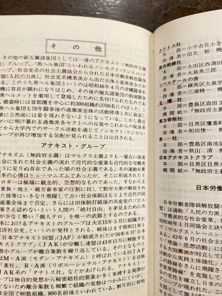 日共・民青 社会主義協会 新左翼 研究・調査・対策の手引 線引有(日本