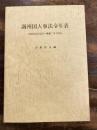 満州国人事法令年表 : 大同元年(1932)～康徳二年(1935)