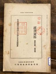 生産機關の發達より觀たる支那綿業