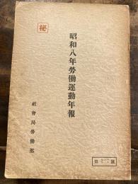 昭和8年勞働運動年報