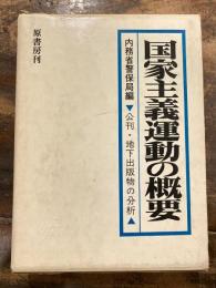 国家主義運動の概要