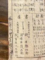 世寶塵劫記