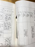 近代戦争史概説　資料集のみ