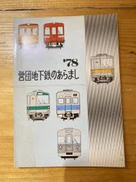 営団地下鉄のあらまし