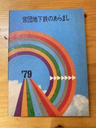 営団地下鉄のあらまし